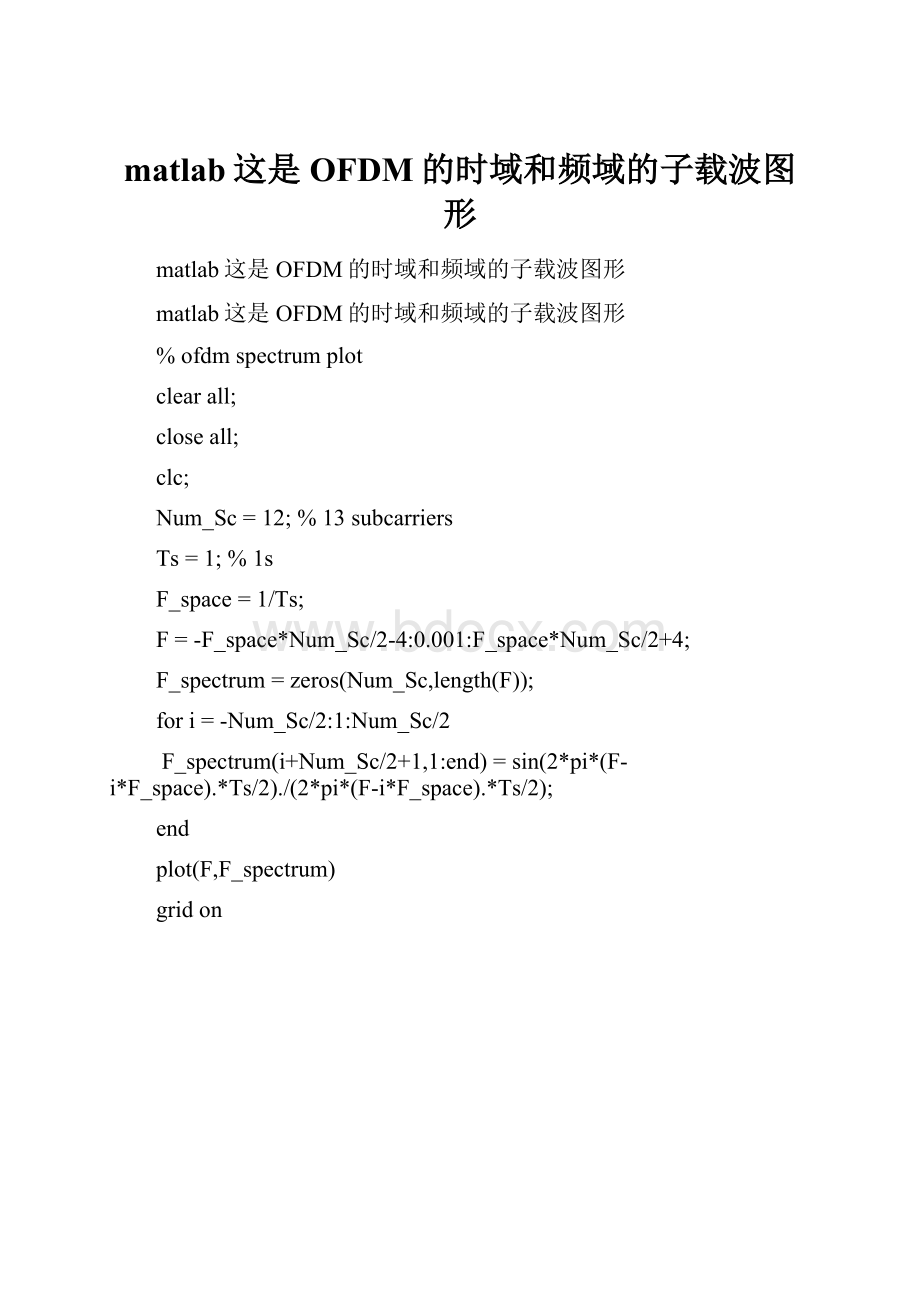 matlab这是OFDM的时域和频域的子载波图形.docx