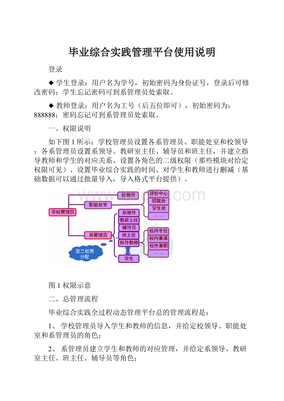 毕业综合实践管理平台使用说明.docx