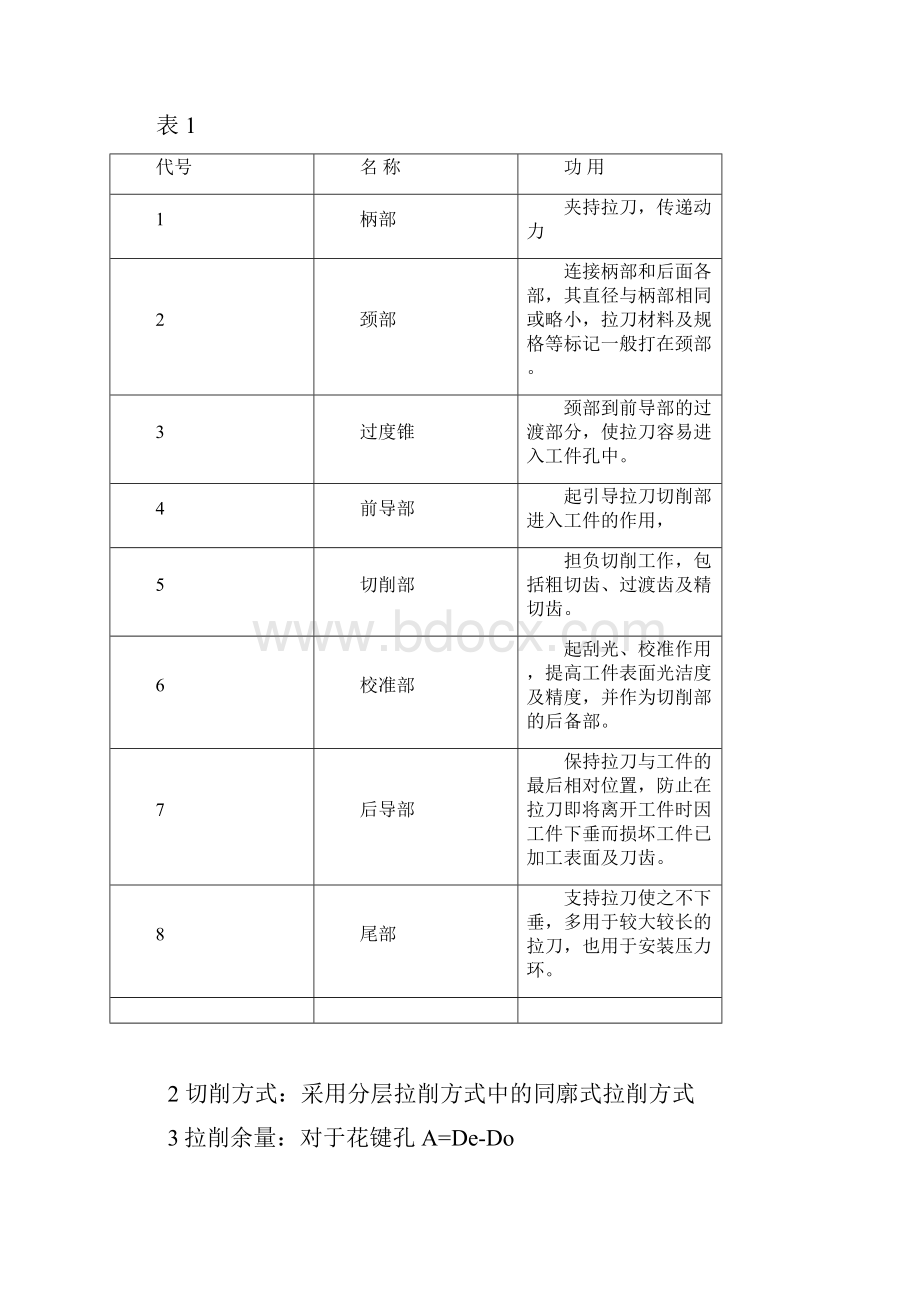 拉刀铣刀设计说明书概要.docx_第3页