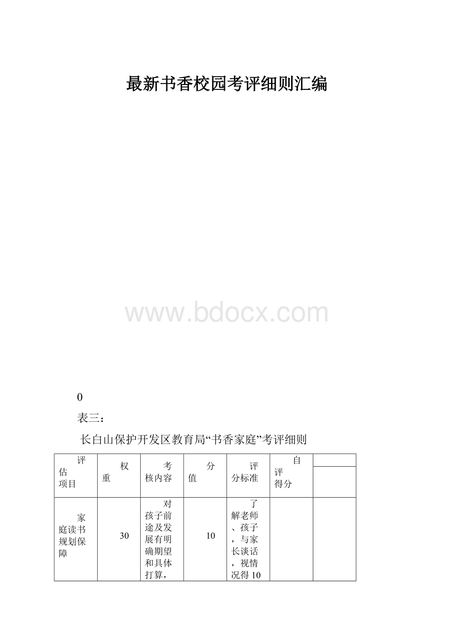 最新书香校园考评细则汇编.docx