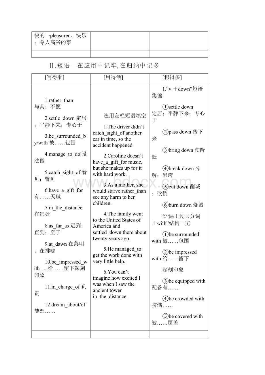 高考英语一轮复习 Unit 5 CanadaThe True North 导学案 新人教版必修.docx_第3页