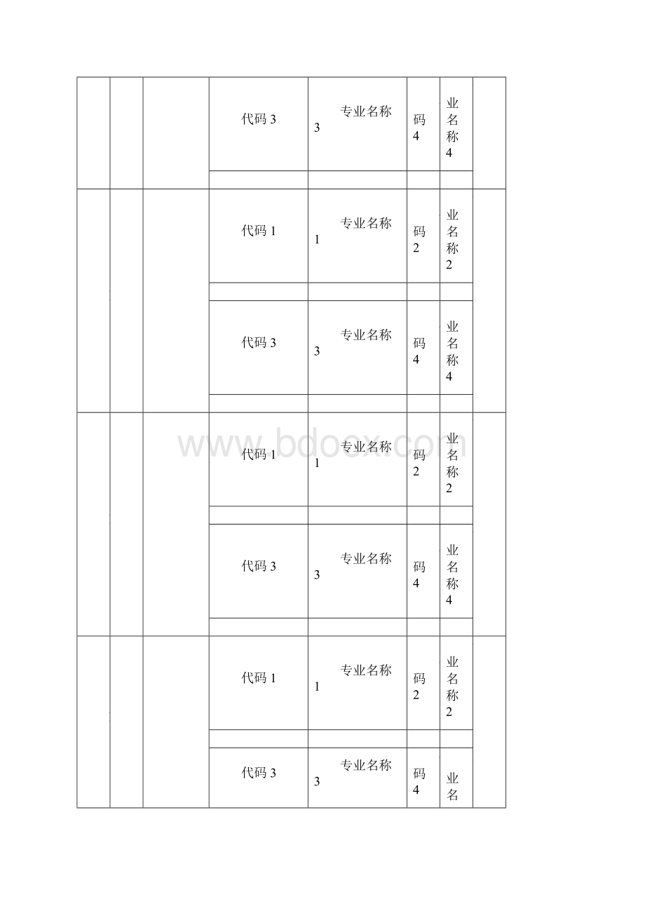 志愿信息预填表表样.docx_第3页