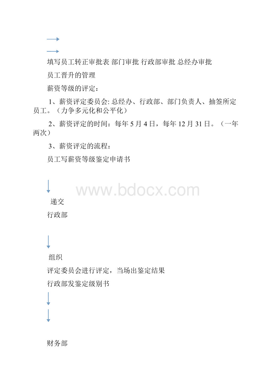 人事管理制度16页.docx_第3页