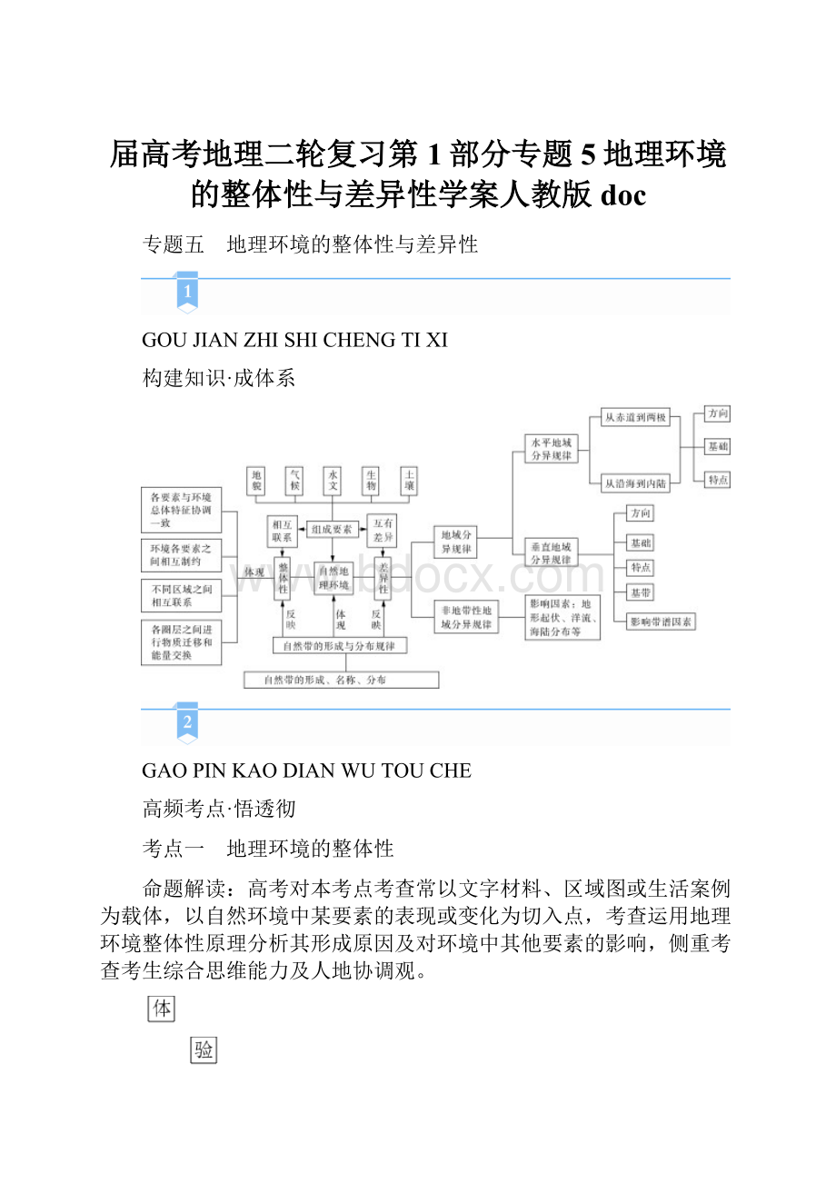 届高考地理二轮复习第1部分专题5地理环境的整体性与差异性学案人教版doc.docx