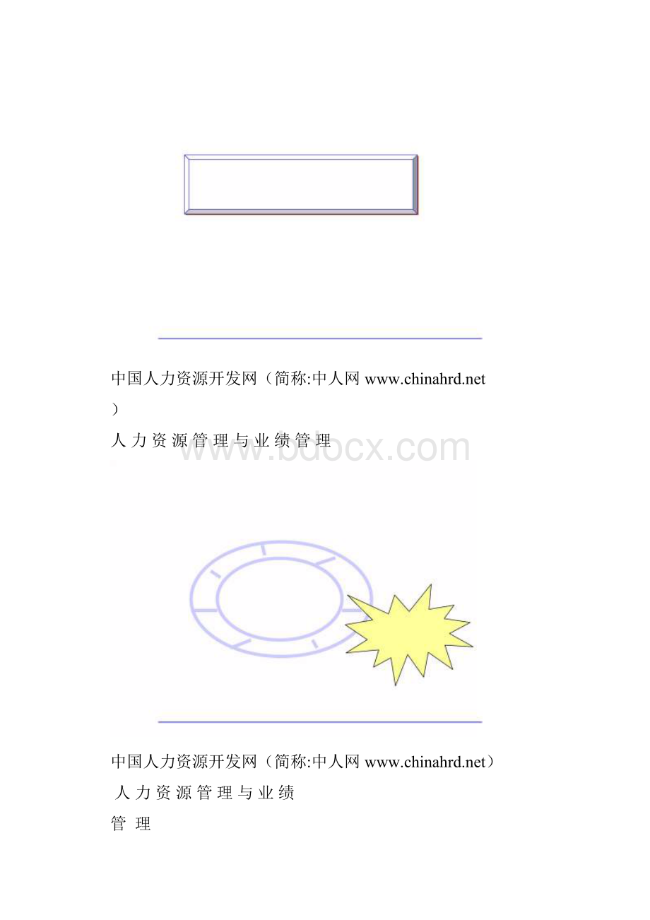 世联地产个人绩效管理流程.docx_第2页