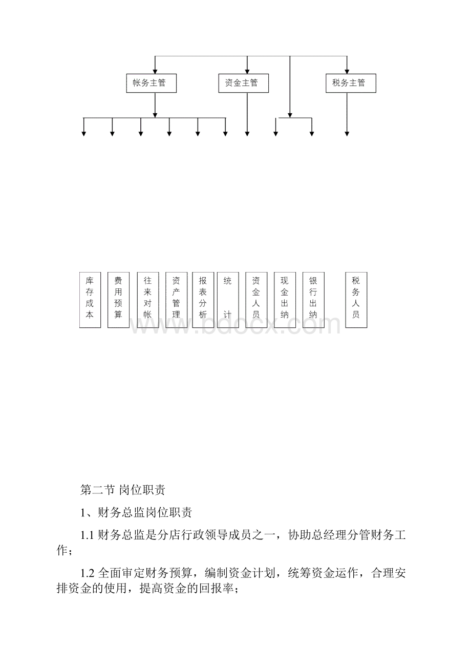 连锁购物中心百货商场财务科组织架构与岗位职责.docx_第2页