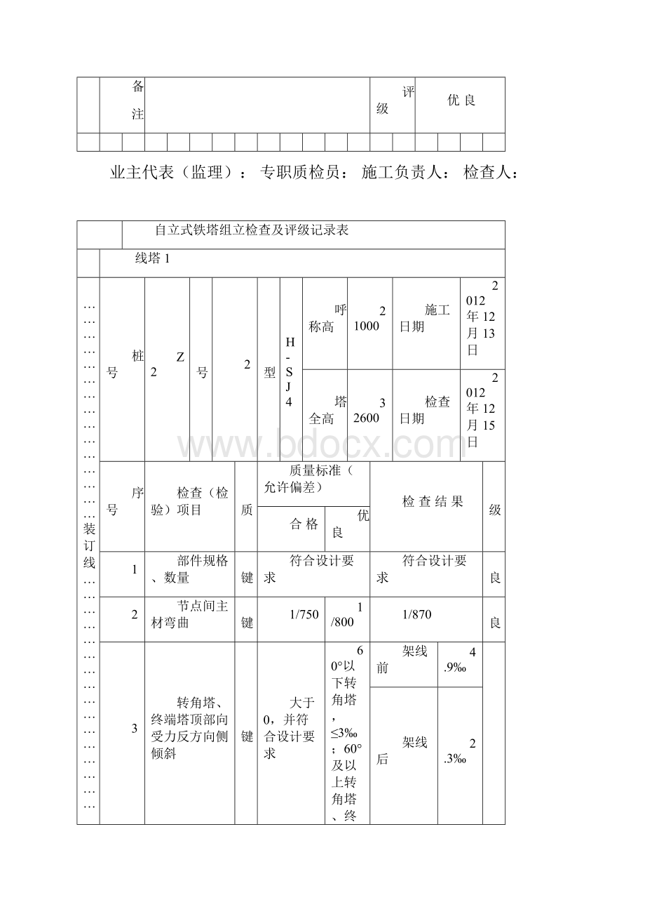 长宁变塔1自立式铁塔自立检查及评级记录表分析.docx_第3页