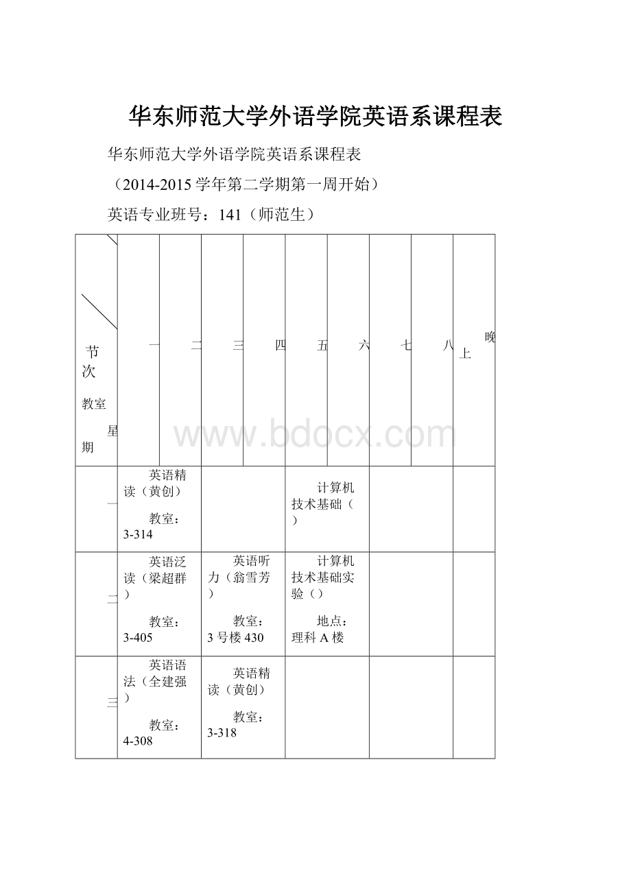 华东师范大学外语学院英语系课程表.docx