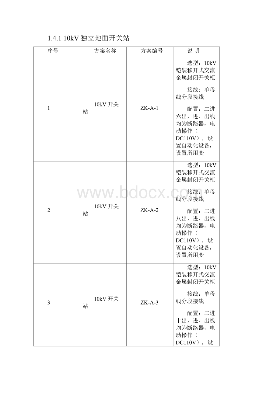 新建居住区供配电设施典型设计总明.docx_第2页