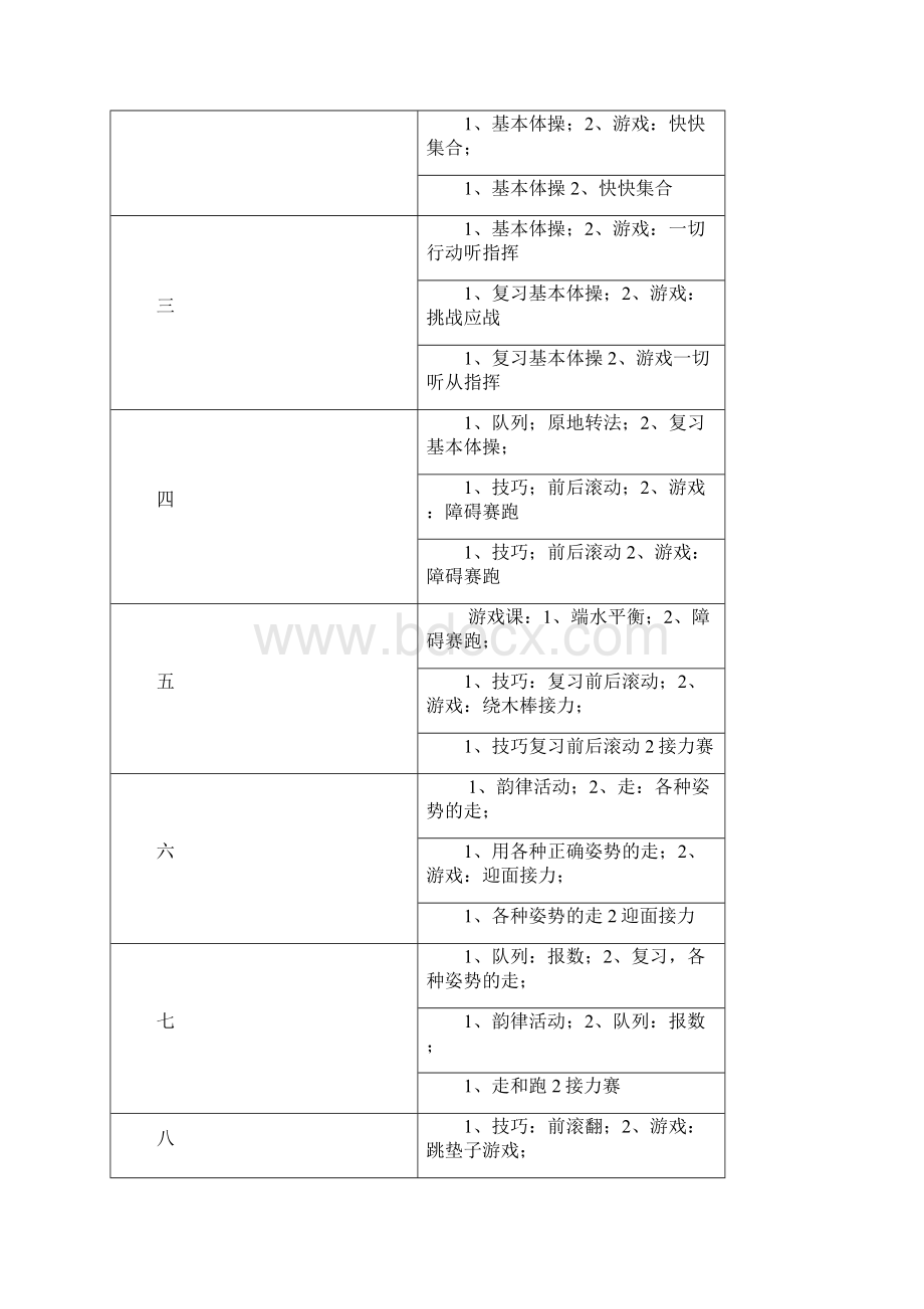 小学二年级体育教案教学计划.docx_第3页