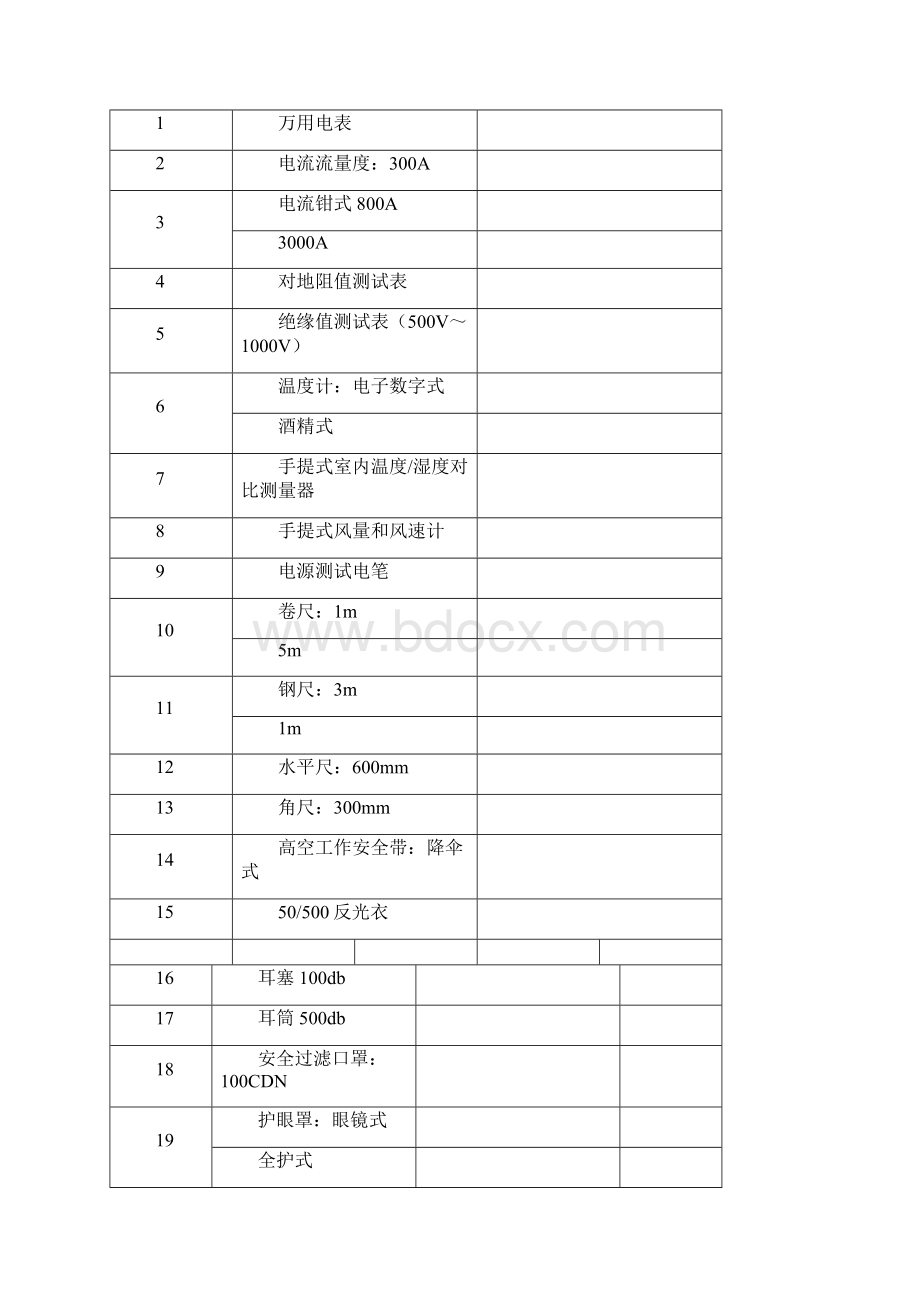 物业管理所需物质条件资料.docx_第2页