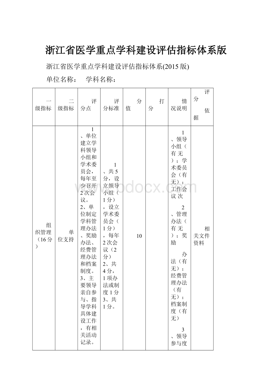 浙江省医学重点学科建设评估指标体系版.docx