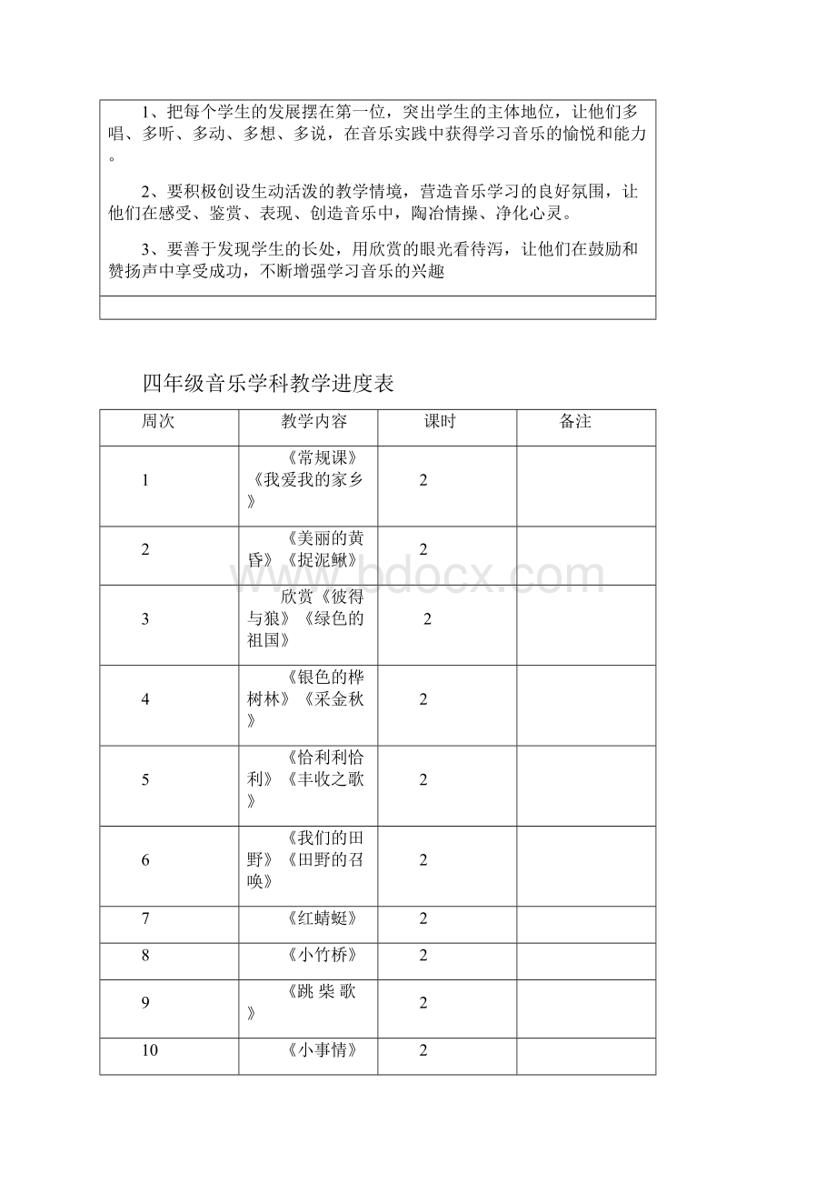 音乐小学四年级上册教案.docx_第2页