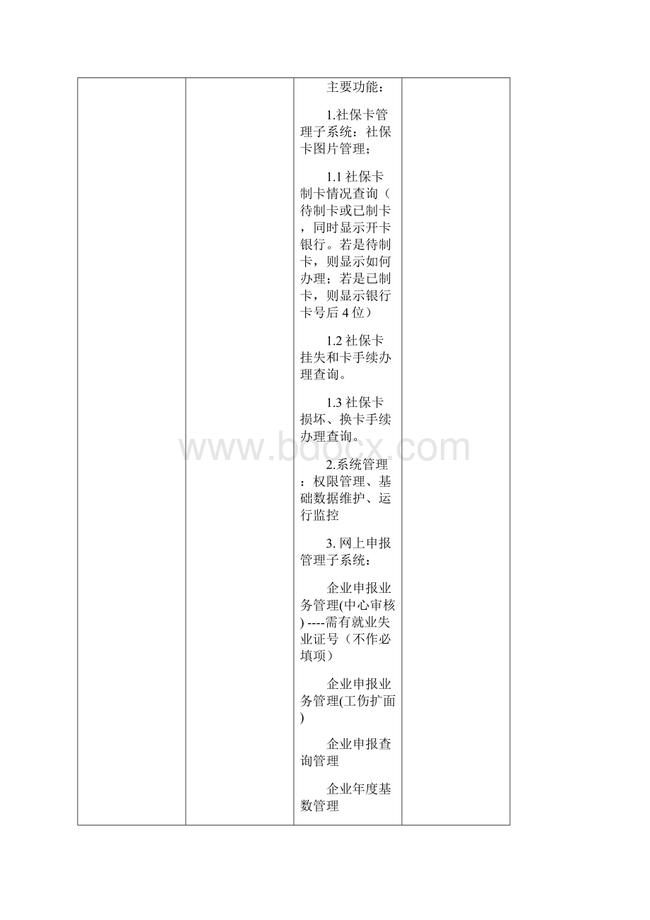 采购内容及技术需求.docx_第2页