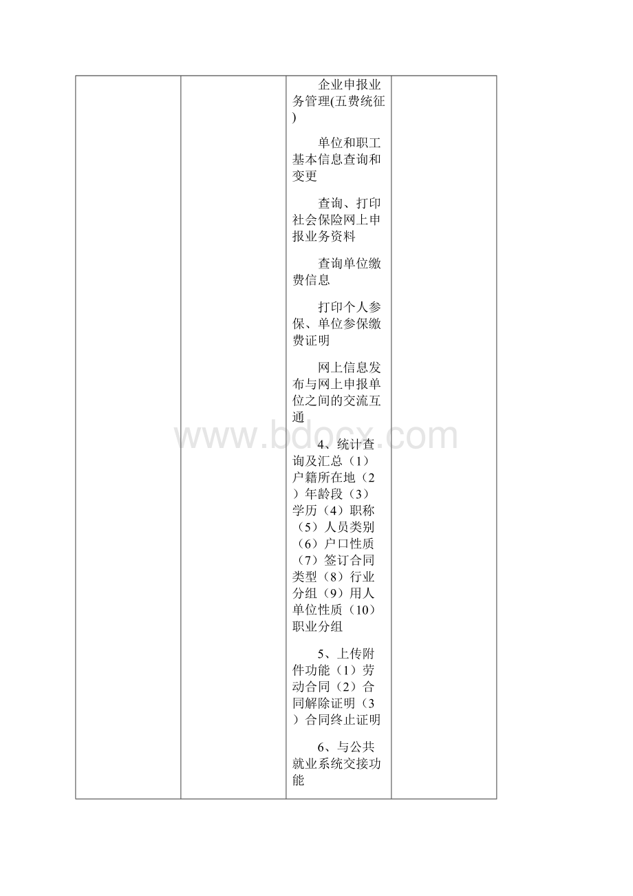 采购内容及技术需求.docx_第3页