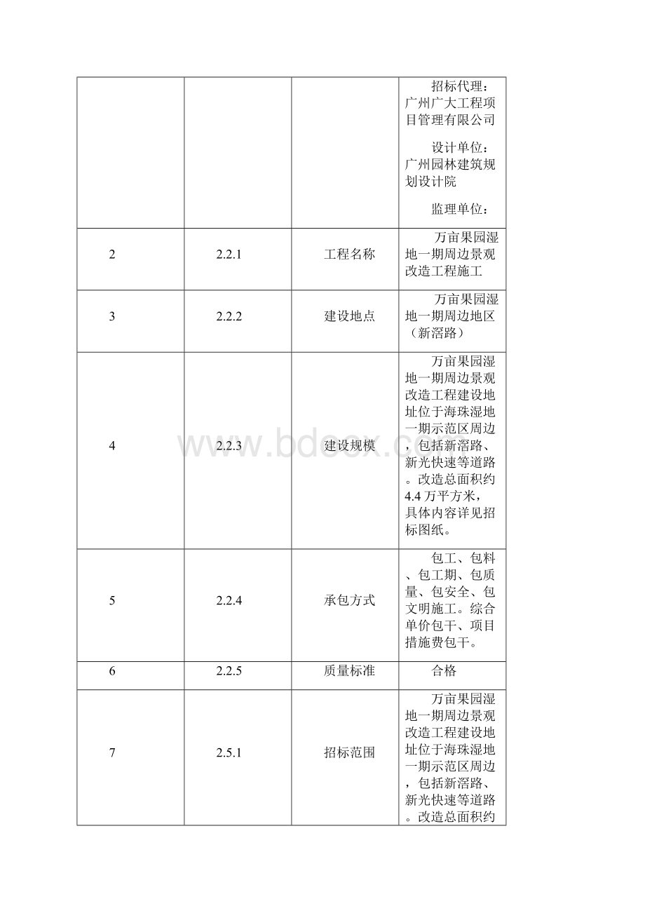 万亩果园湿地一期周边景观改造工程施工.docx_第2页