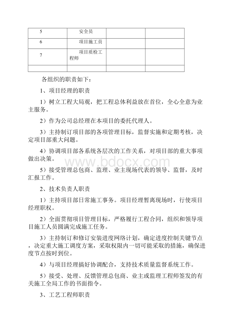 完美升级版锅炉设备项目施工方案方案.docx_第3页