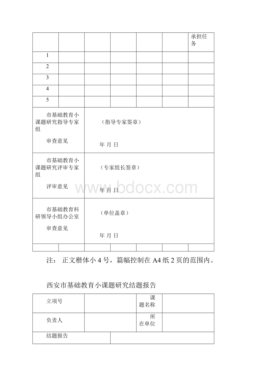 度西安市基础教育小课题研究结题申请表.docx_第2页