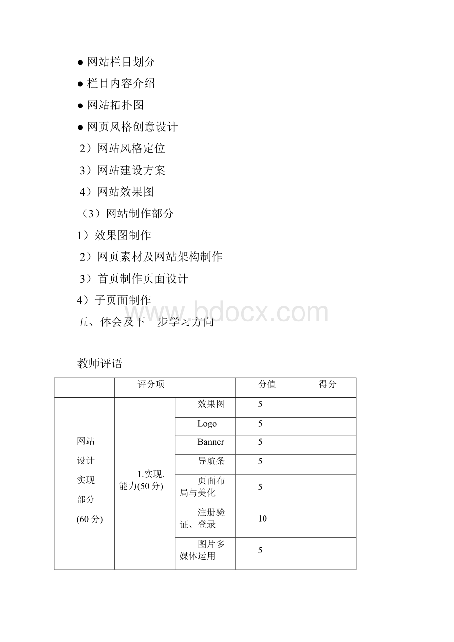 Web前端技术课程实训报告.docx_第2页