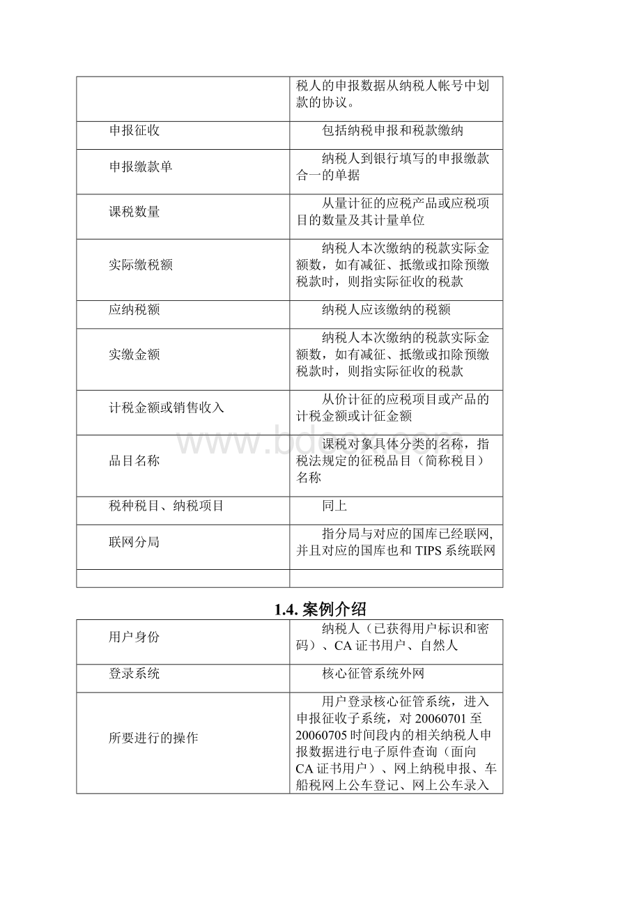 减免税手册.docx_第2页