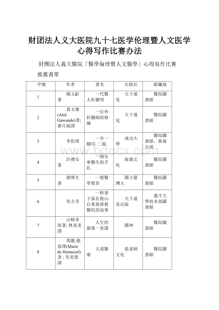 财团法人义大医院九十七医学伦理暨人文医学心得写作比赛办法.docx