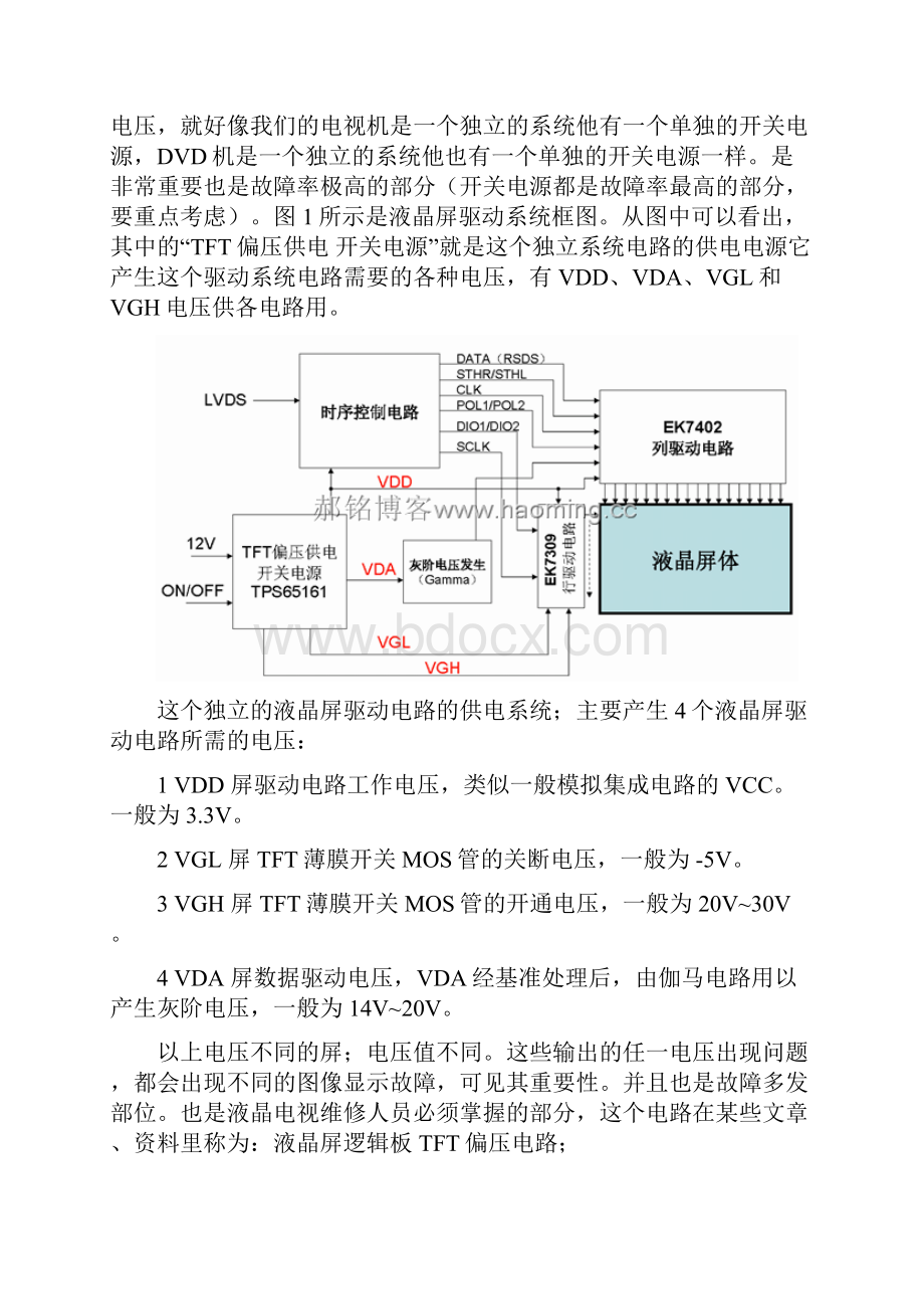 剖析液晶屏逻辑板TFT偏压电路.docx_第2页