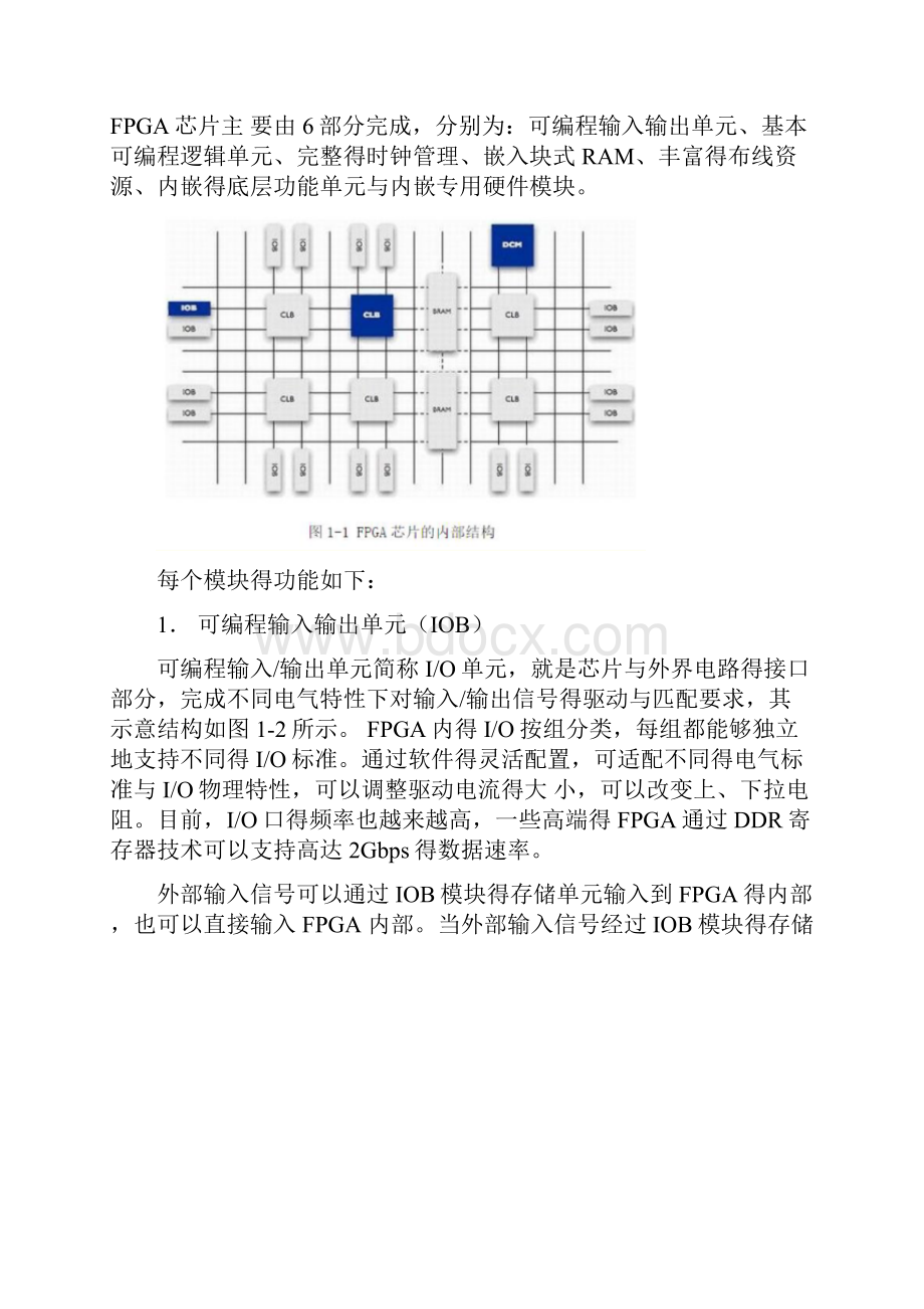 FPGA基础知识.docx_第3页