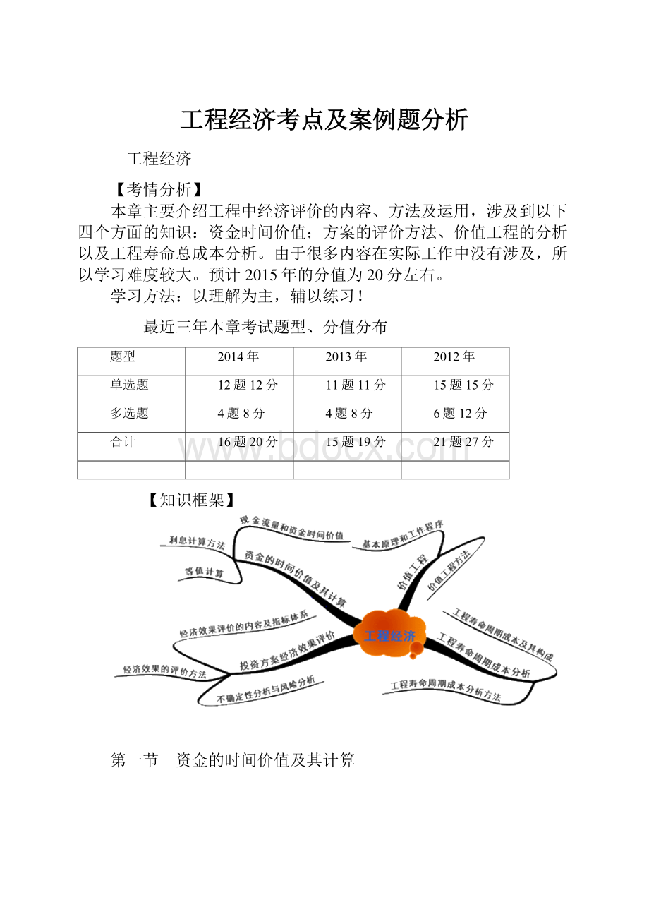 工程经济考点及案例题分析.docx_第1页