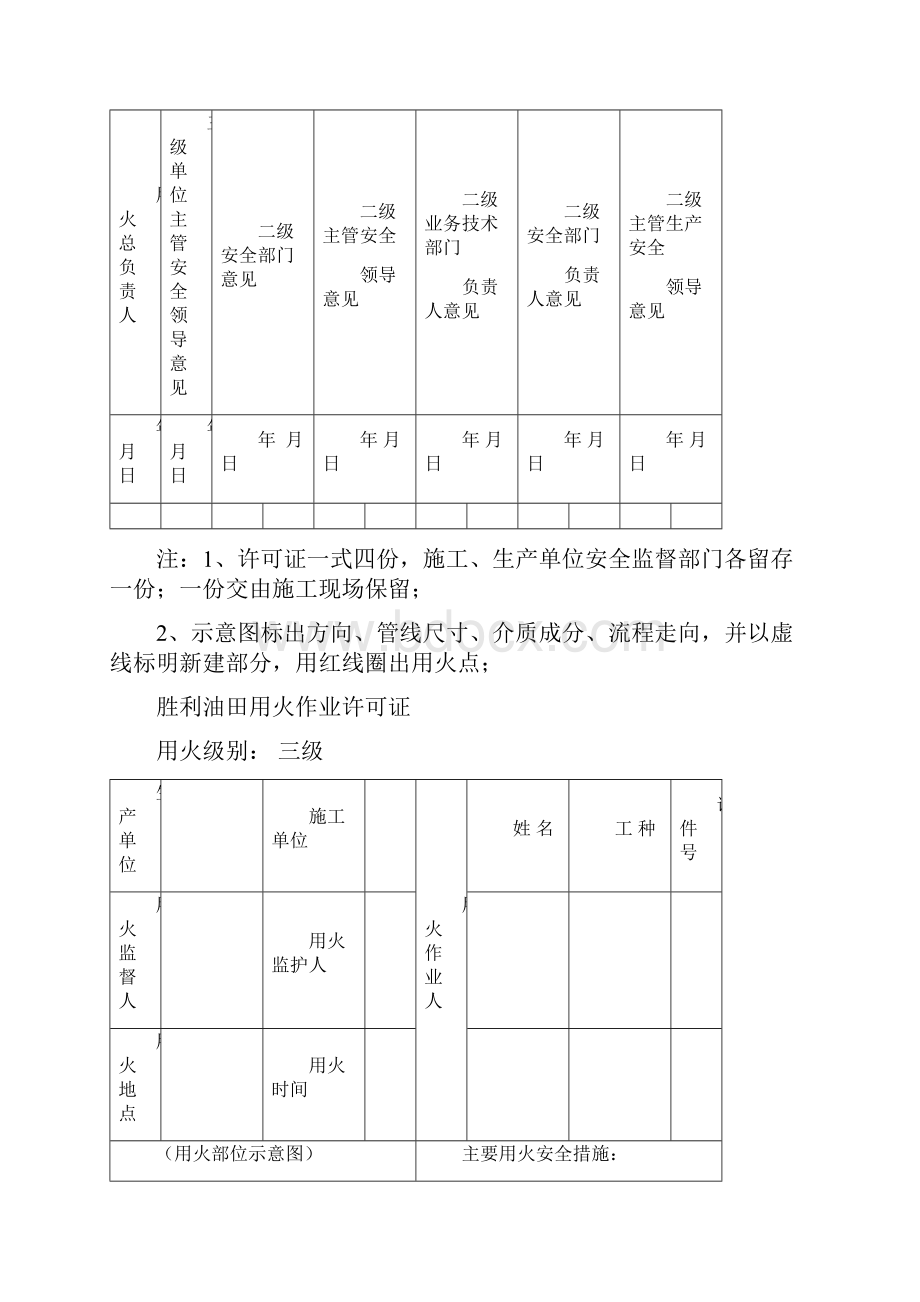 关于规范临时用电作业工业动火作业高处作业进入受限空间作业审批流程.docx_第3页