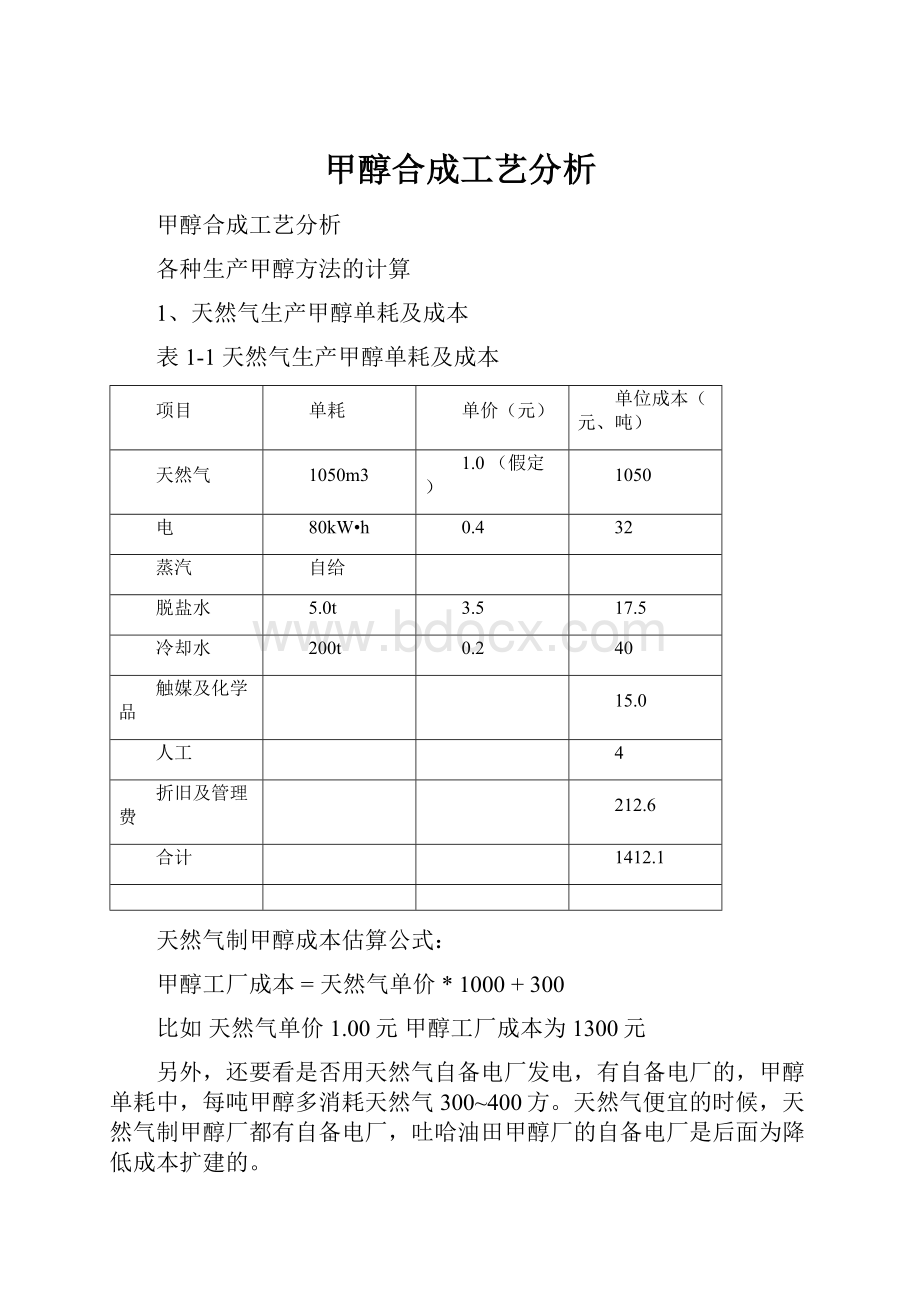 甲醇合成工艺分析.docx