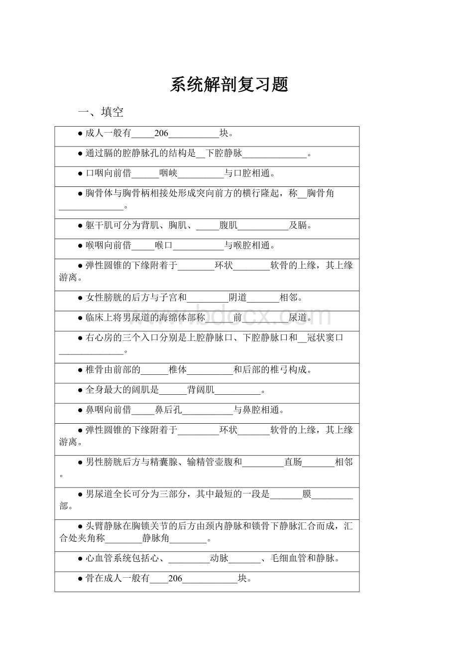 系统解剖复习题.docx