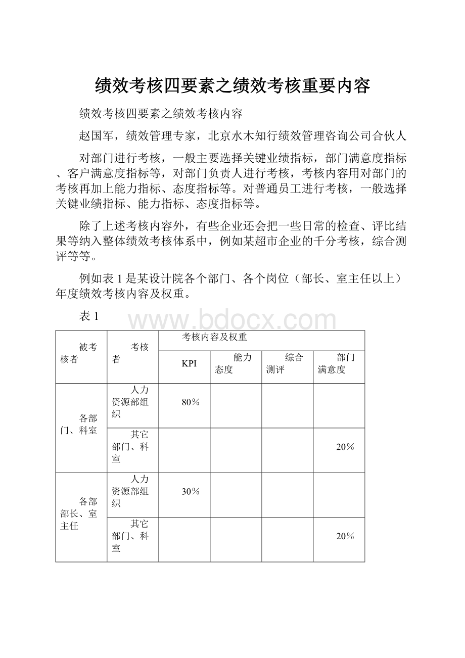 绩效考核四要素之绩效考核重要内容.docx