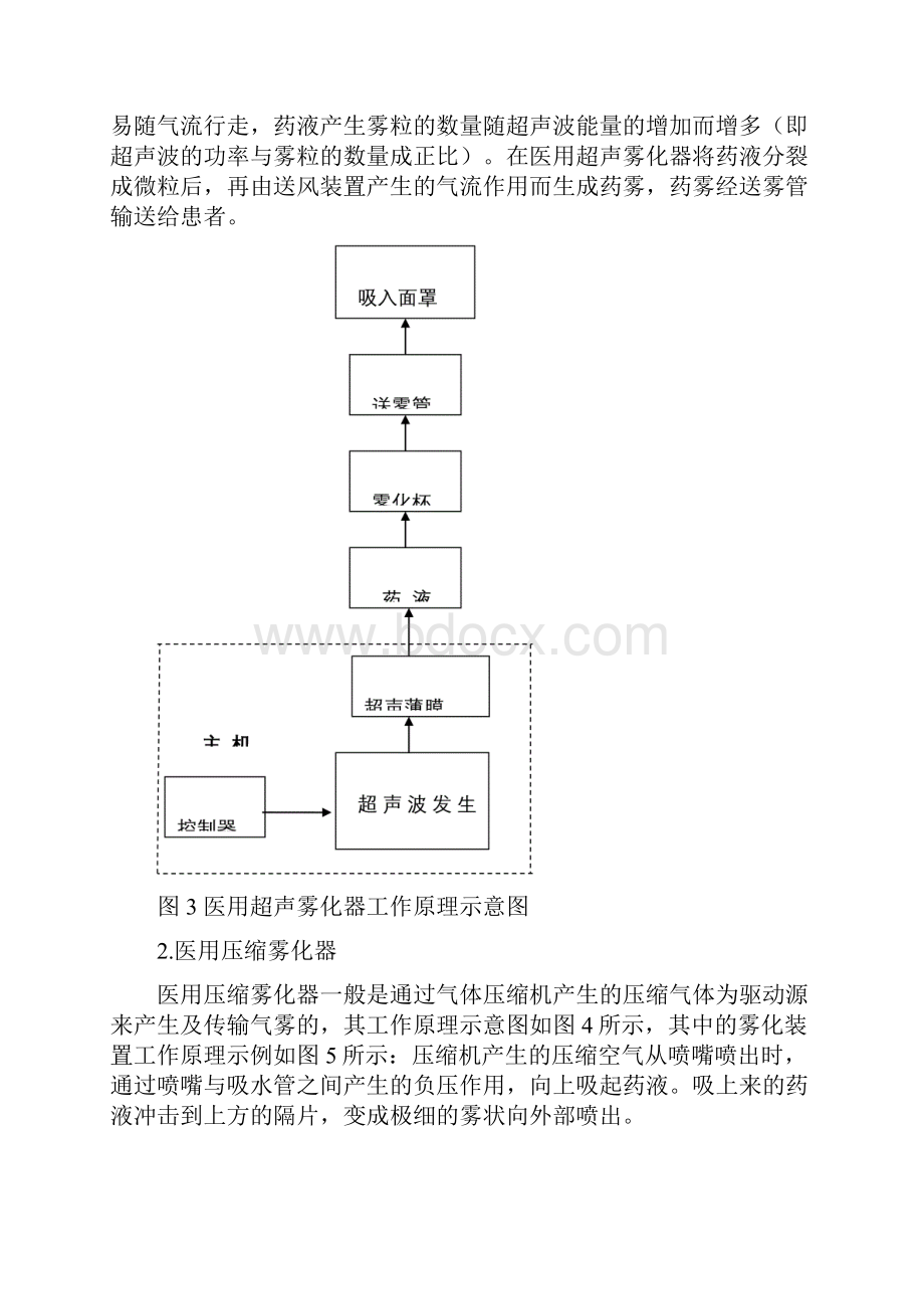 医用雾化器产品注册技术审查指导原则.docx_第3页