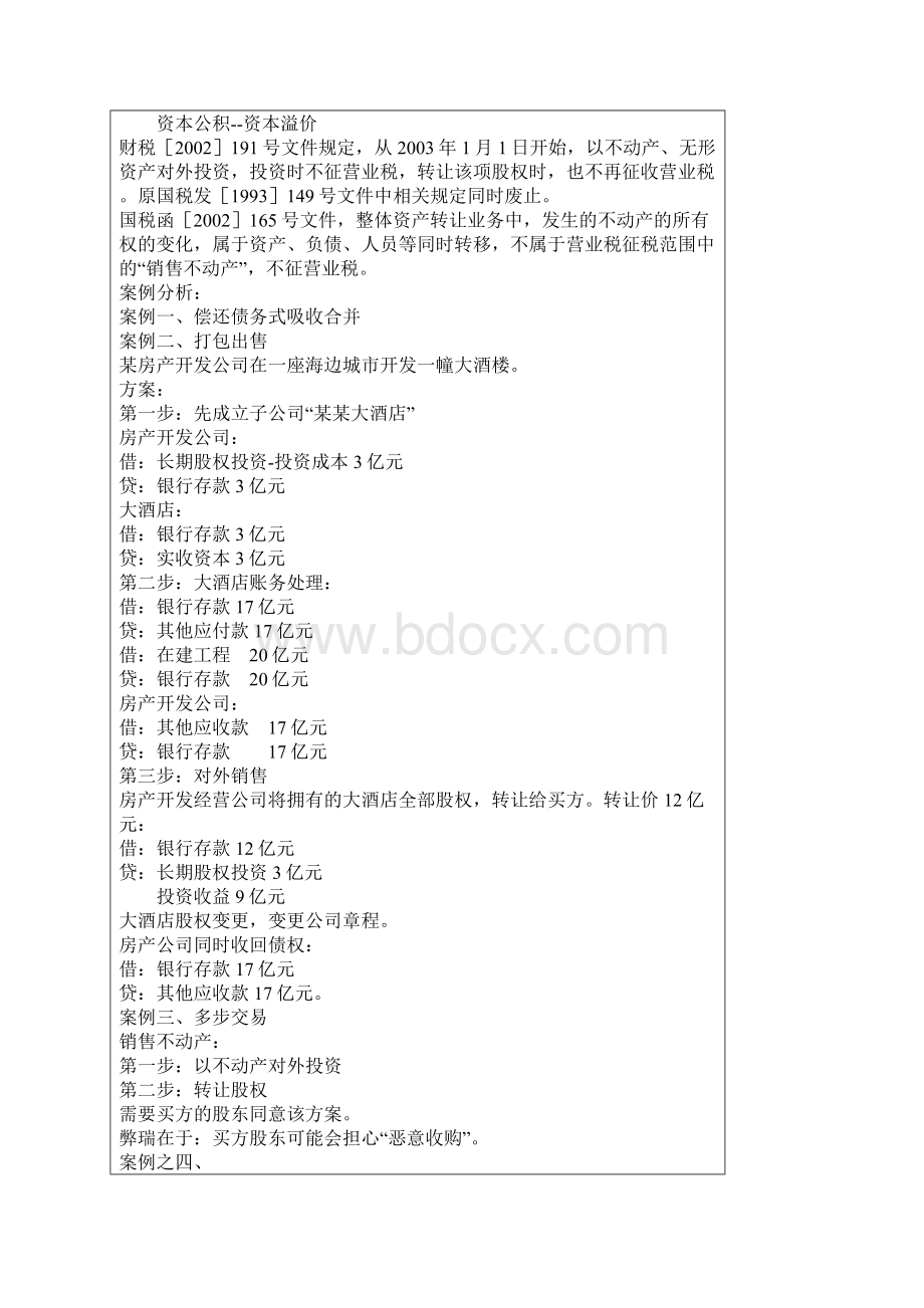 房地产开发企业税收政策分析与税收筹划专题讲座doc.docx_第3页