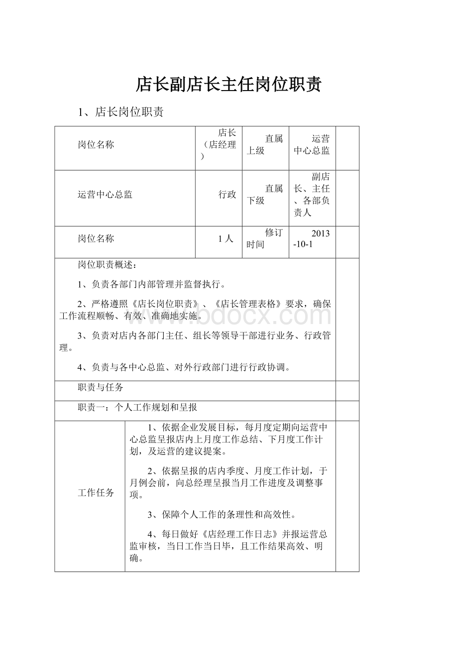 店长副店长主任岗位职责.docx_第1页