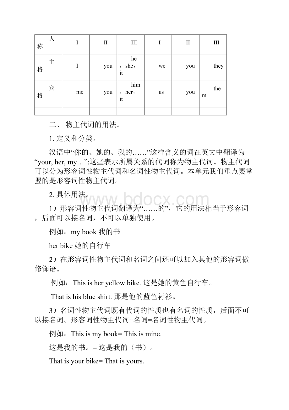 人教新目标英语七年级上册语法讲解及练习名补教案人称代词物主代词和 2.docx_第3页