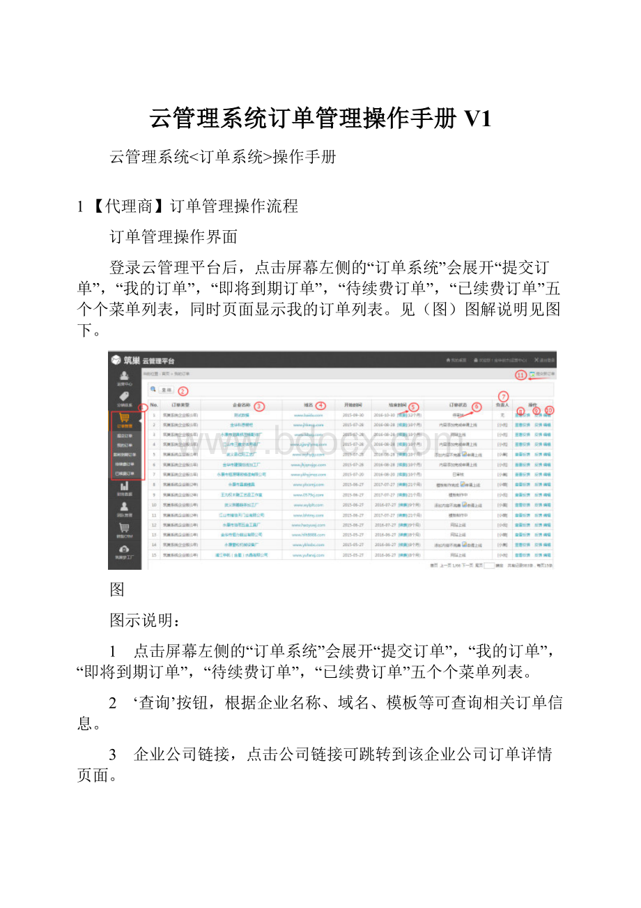 云管理系统订单管理操作手册V1.docx