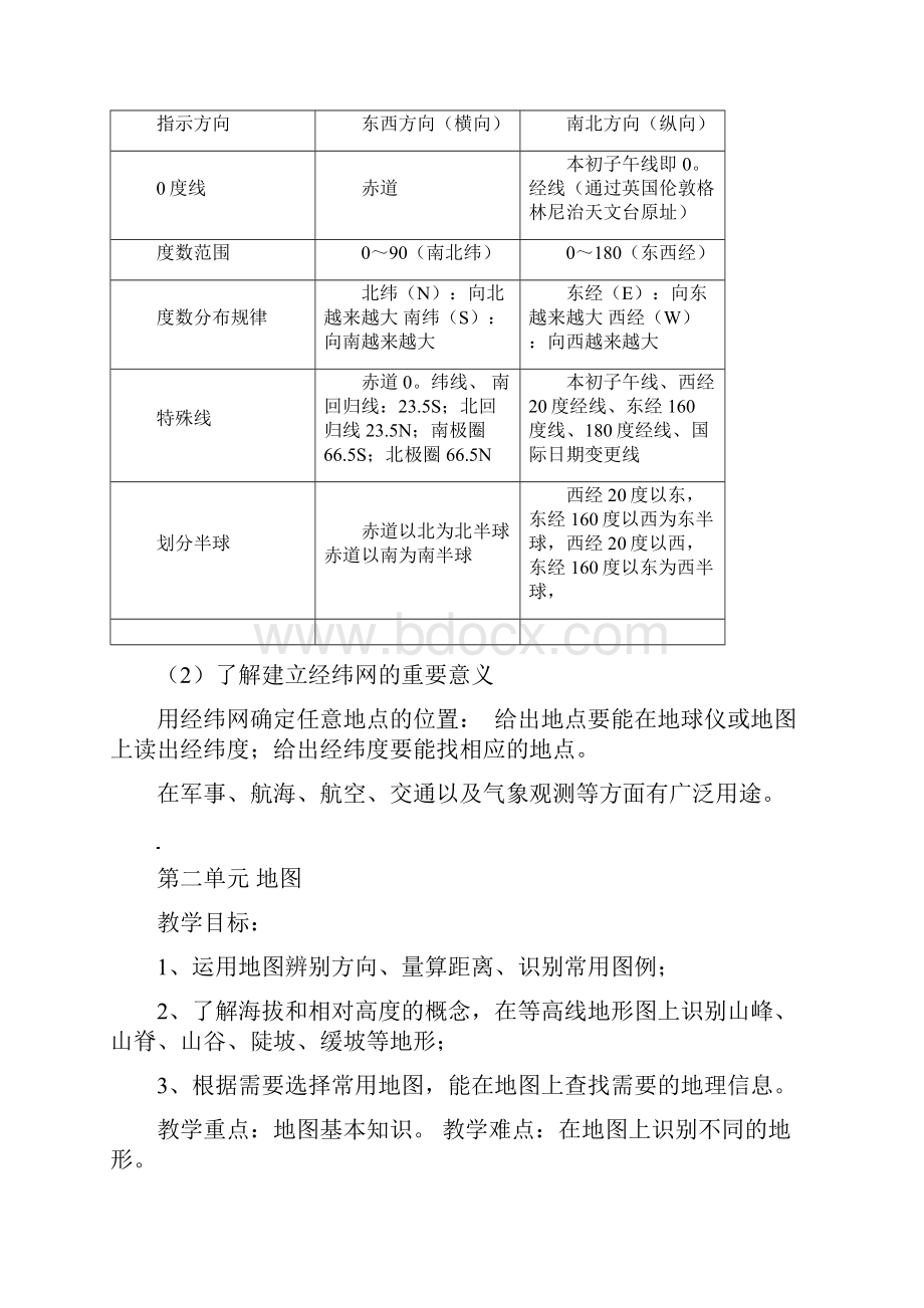 人教版初中九年级地理复习教学设计讲课教案.docx_第3页