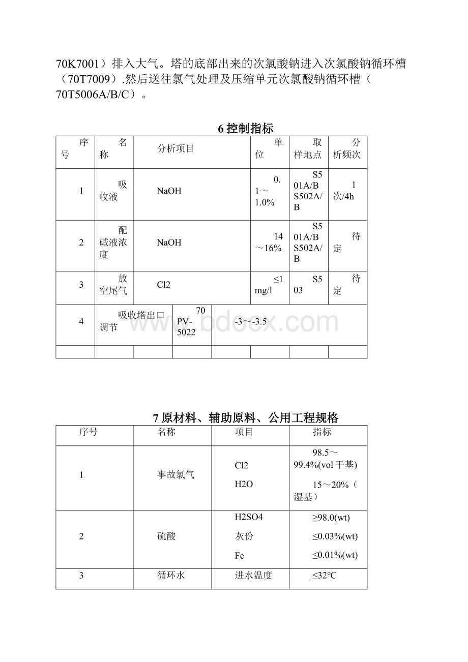 完整word版废氯处理操作规程.docx_第3页