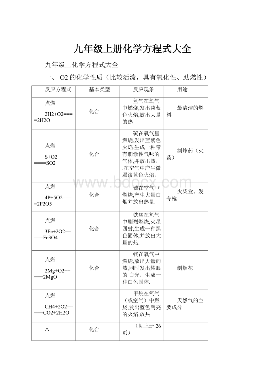 九年级上册化学方程式大全.docx