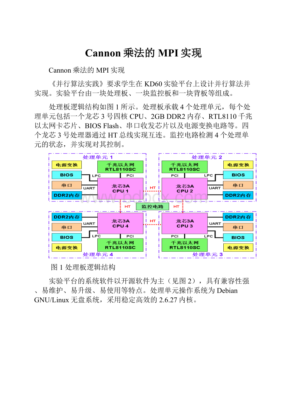 Cannon乘法的MPI实现.docx