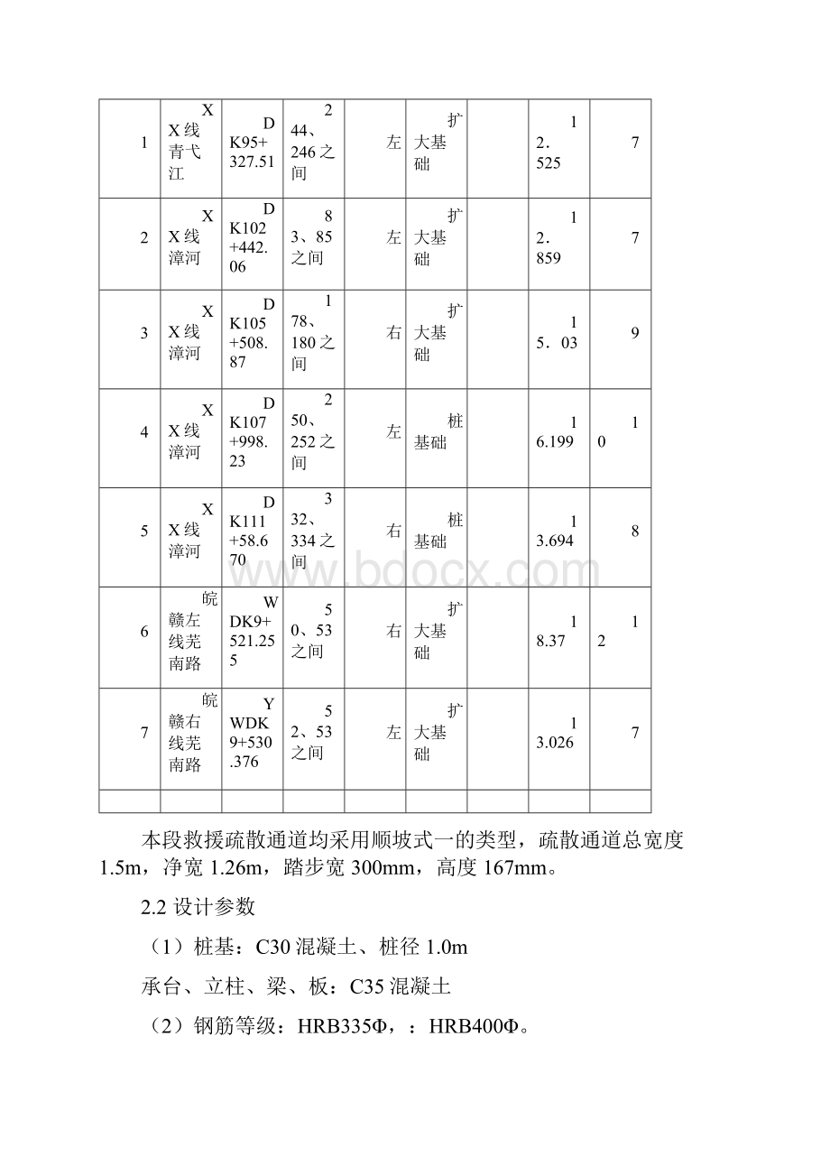 铁路救援疏散通道施工方案设计.docx_第3页