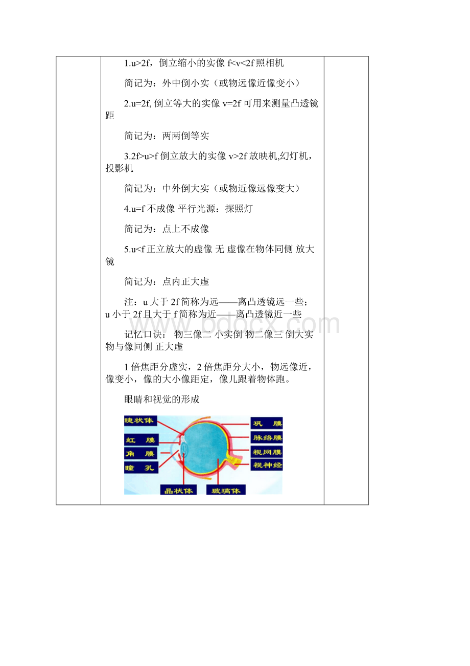 七年级科学下册26《透镜和视觉》教案浙教版.docx_第2页