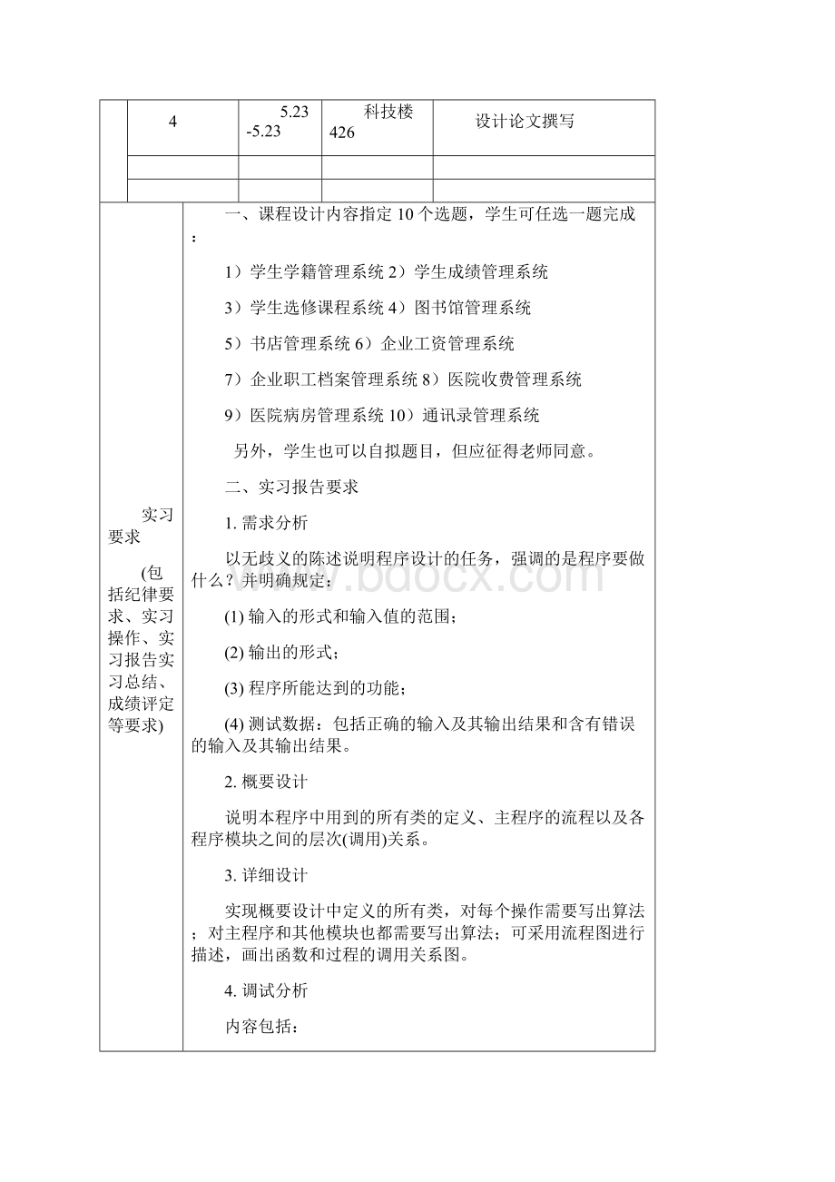 14152面向对象程序设计实践实习计划表.docx_第2页