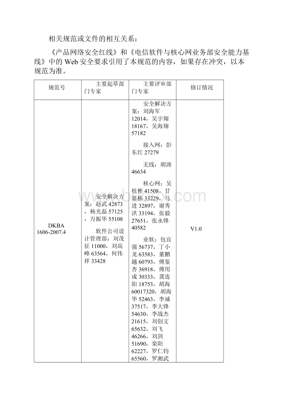 华为web应用系统安全规范v5doc.docx_第2页