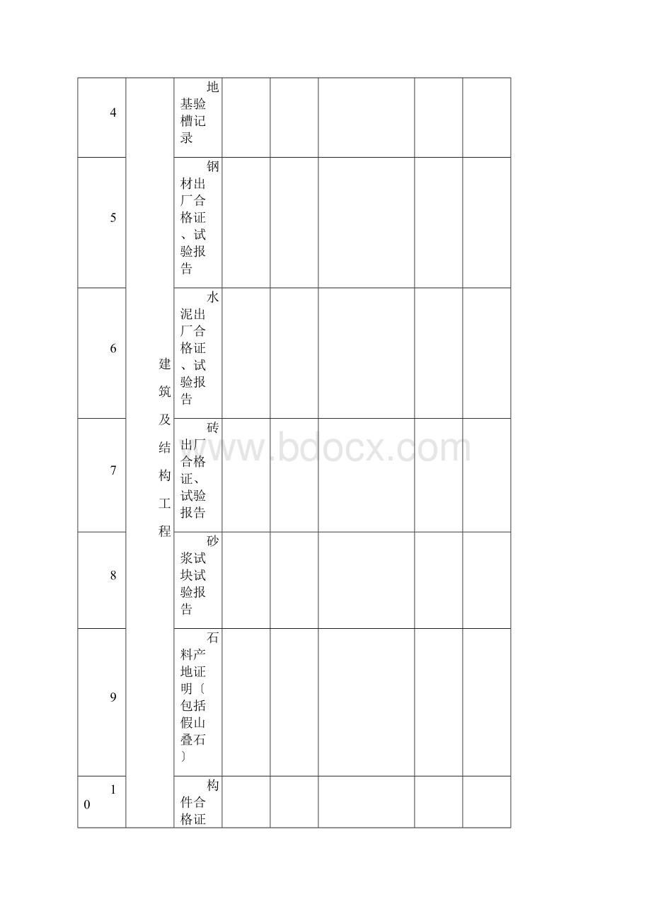 市政工程施工通用表格.docx_第3页