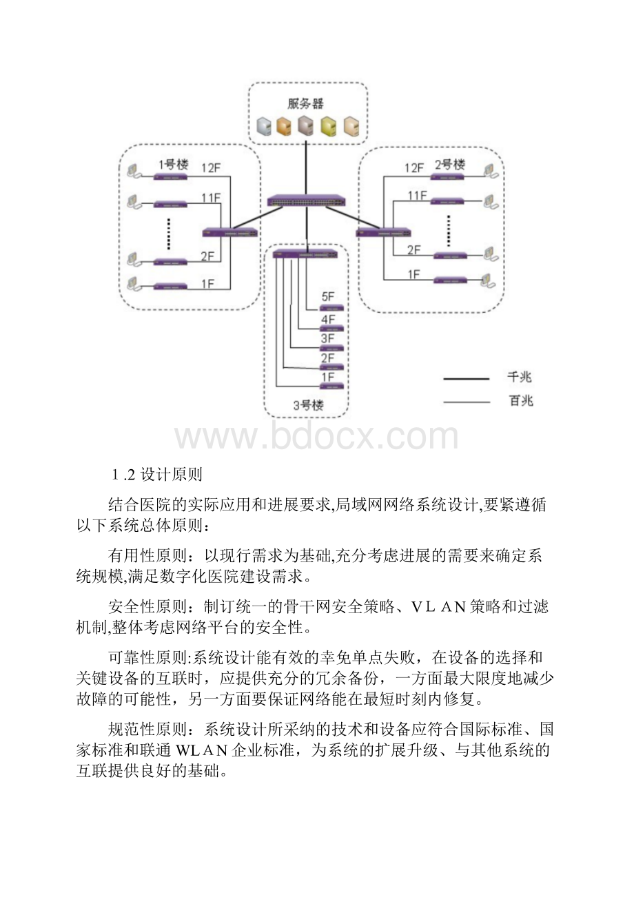 集团中心医院新院网络设备策划方案.docx_第2页