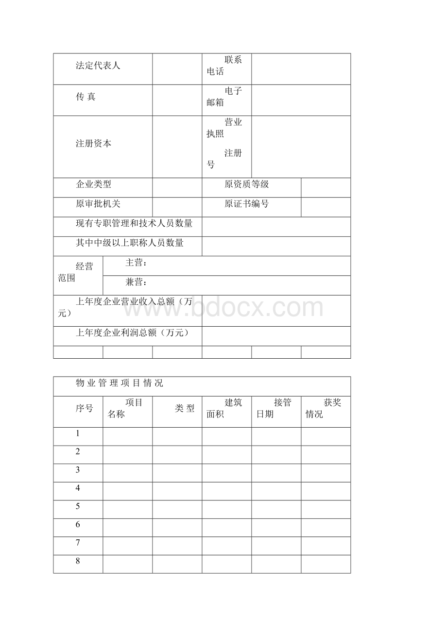 物业服务企业资质申报表.docx_第2页