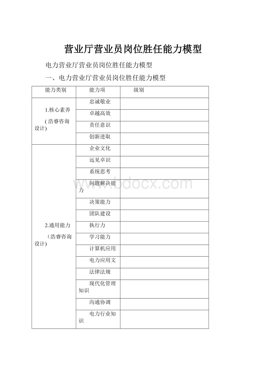 营业厅营业员岗位胜任能力模型.docx