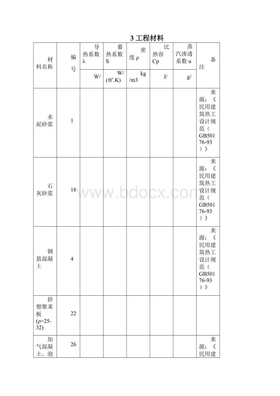 建筑节能设计报告.docx_第3页